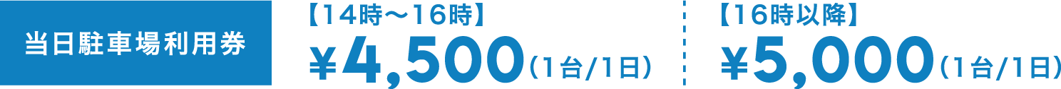 当日駐車場利用券